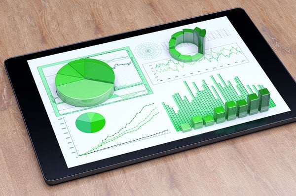 Sustainability - the mega trend - and 5 other trends for 2020